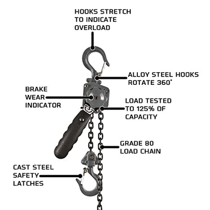 JET JLP-050A-10, 1/2-Ton Chain Hoist with 10' Lift (287201) - WoodArtSupply