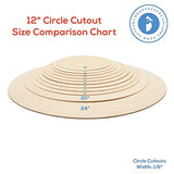 Wood Circles 12 inch, 1/8 Inch Thick, Birch Plywood Discs, Pack of 1 Unfinished Wood Circles for Crafts, Wood Rounds by Woodpeckers Woodpeckers