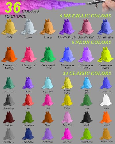 Airbrush Paint, 36 Colors with 4 Thinner Airbrush Paint Set, Water-Based Air brush Paints Acrylic Ready to Spray Includes Metallic & Neon Colors, Roizefar