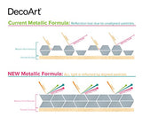 DecoArt Extreme Sheen Paint- 24k Gold, 2fl oz DecoArt