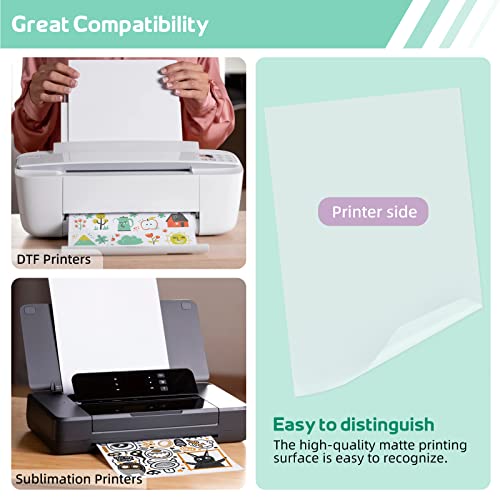 GO2CRAFT DTF Transfer Flim Powder Kit, 20Pcs DTF Film for DTF Sublimation Printer,17.6oz/500g White Digital Hot Melt Adhesive DTF Powder,Washable & GO2CRAFT