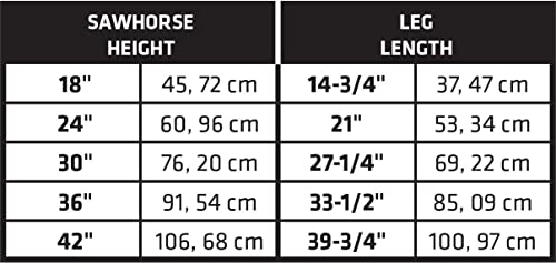 Century Drill & Tool 72990 2x4 Saw Horse Brackets, Set of 2, Galvanized, Compact Storage Century Drill & Tool