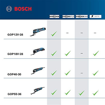 BOSCH Power Tools Oscillating Saw - GOP40-30C â€“ StarlockPlus 4.0 Amp Oscillating MultiTool Kit Oscillating Tool Kit Has No-touch Blade-Change