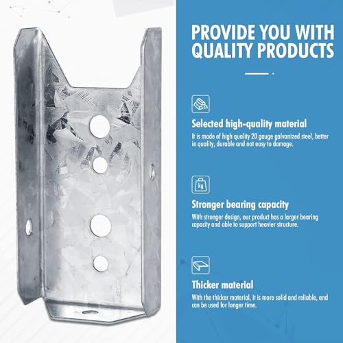 LukLoy 2x4 Brackets for Wood Rail, 20 Pack Fence Brackets Repair Kit Galvanized, Includes 140PCS 304 Stainless Steel Screws LukLoy