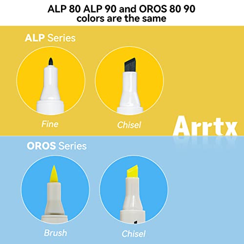 Arrtx Alcohol Markers OROS 80 Colors -Brush & Chisel Tip,Premium Alcohol  Markers Set Permanent Art Markers for Artists Adult Coloring, Sketch