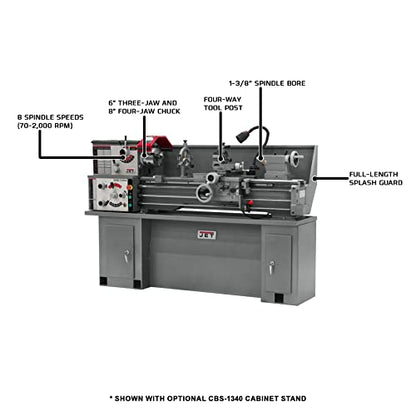 JET GHB-1340A, 13" x 40" Geared Head Bench Lathe, 2HP, 1Ph 230V (321357A) - WoodArtSupply