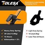 TOLESA Heavy Duty Spring Clamps 7 Inch - 4PCS Large Wood Clamps with Powerful Clamping Force 30 Lbs - Deep Throat Clamps for Woodworking Wood Gluing TOLESA