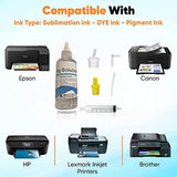 Inkpro Sublimation Printhead Cleaning Kit Inkjet Universal Printer Nozzle Cleaner Solution Print Head Cleaning for Epson HP Brother Canon - Works on Generic