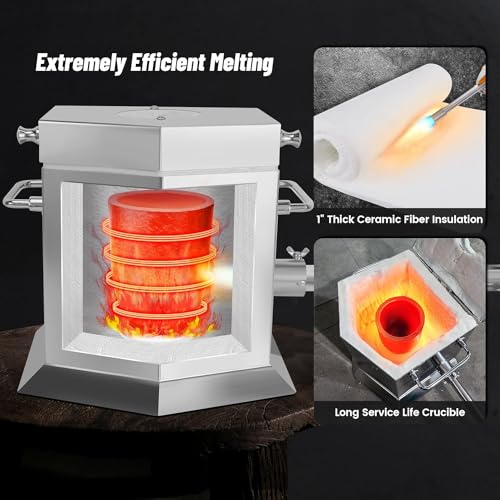 Lyrufexon Ceramic Fiber Insulation, 24"x15.7"x1" Thick, 2600F Fireproof Insulation Blanket for Wood Stove Baffle, Fireplace, Pellet Stove, Chimney, Lyrufexon