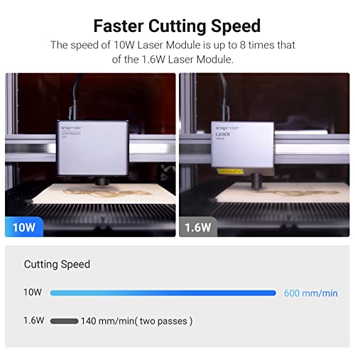 Snapmaker 10W High Power Laser Module Snapmaker