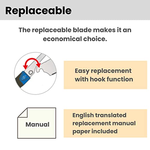 Z-saw Dozuki Piercing 150, Mini Panel Saw New Model with Resin Handle, English Replacement Manual Included, Japanese Hand Saw (Mini Panel Saw) Z-saw