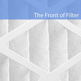 5-Micron Outer Air Filter Replacement Compatible with WEN 3410/ POWERTEC AF4000/ Shop Fox W1830/ Grizzly G0738 Air Filtration System. Compared to Cooyafan