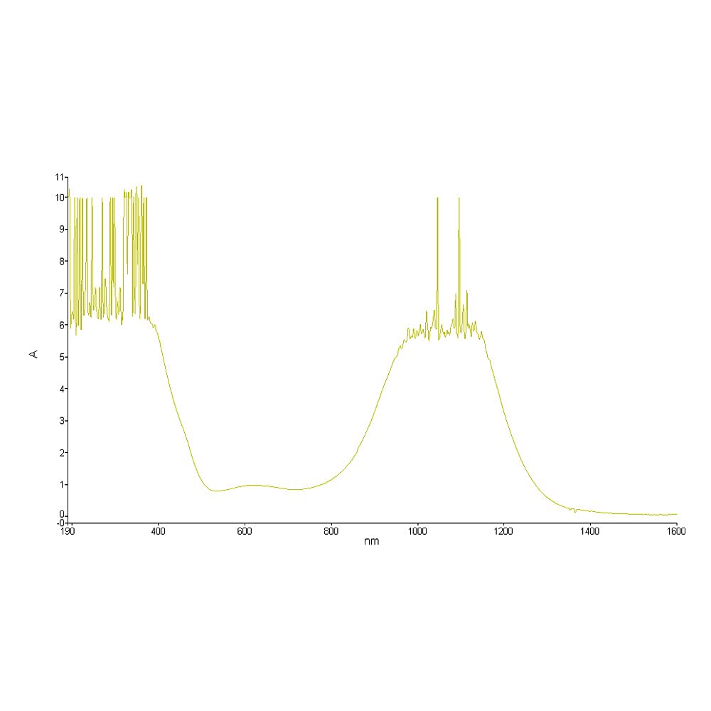 Cloudray Laser Safety Glasses 1064nm 532nm 355nm OD7+ CE Protective Goggles Anti Laser Protection Snow Goggles For Fiber Hand-Held Welding Cloudray