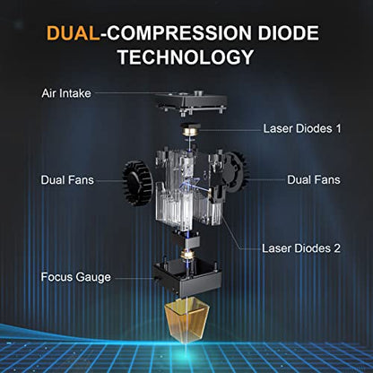 ORTUR True 10W Optical Power Laser Module, LU2-10A 24V Laser Head with Assist Nozzle for Laser Engravers, Ultra-Thin Compressed Spot, - WoodArtSupply