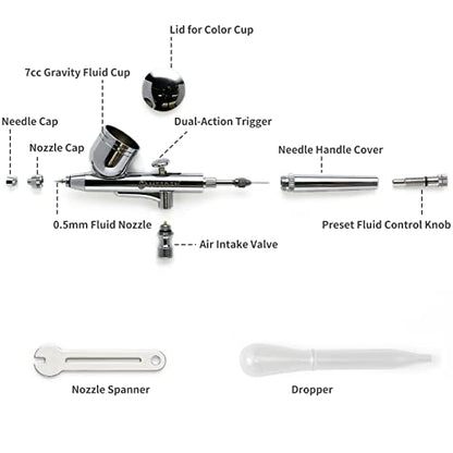 MEEDEN Mini Airbrush Kit with Compressor, Dual-Action Gravity Feed 0.5mm Airbrush, Multi-Function Airbrush Set with Cleaning Kit for Makeup, Art - WoodArtSupply