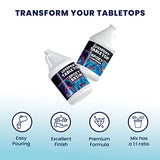 Luxepoxy Resin Kit – Premium Epoxy Countertop Kit with Epoxy Resin and Epoxy Hardener - Two Part Epoxy Resin Clear High Gloss – Easy Pouring, Craft. Fiberglass Warehouse