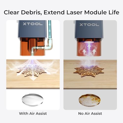 xTool Air Assist, 30 L/min Air Output for Laser Air Assist, The Partner for D1/ D1 Pro Laser Engraver, Air Assist for Laser Cutter, Laser Air Assist - WoodArtSupply