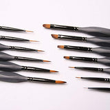 Miniature Painting Kit - (Set of 13) Fine Micro Detail Paint Brushes, Miniature Paint Brushes for Models, Face, Nail Art, Fantasy, Acrylic, ARTISTIK