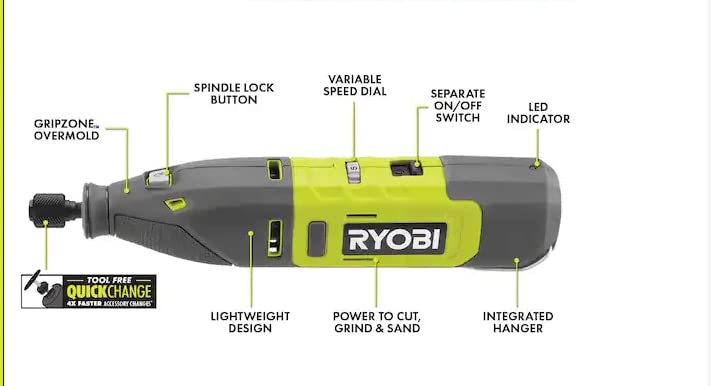 RYOBI 12V Cordless Rotary Tool Kit Pacroban