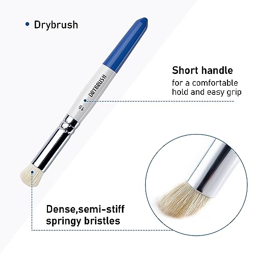 Falling in Art 5 Pcs Professional Drybrush Set, Detail Dry Brush, Miniature Paint Brushes for Model Rendering, Suitable for Beginners and Artists - WoodArtSupply