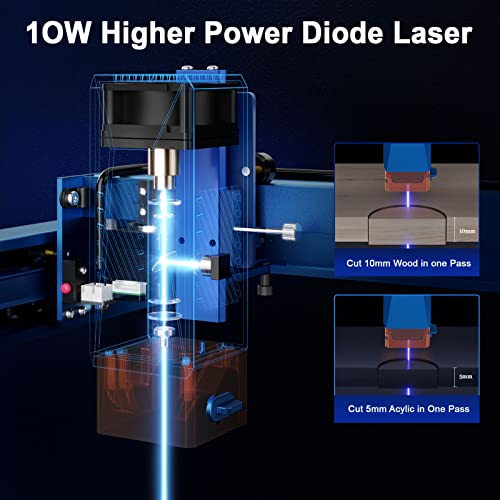10W Output Laser Engraving Machine, JICCODA L1 High Accuracy 0.05 * 0.1mm Compressed Spot Laser Cutter Mini CNC Machine with 5.0 Bluetooth Technology JICCODA
