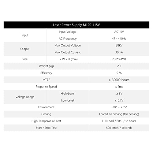 Cloudray 100 Watt Laser Power Supply 110V for 80-100W Laser Tube Laser Engraver Cutter M100(MYJG100 Upgrade) - WoodArtSupply