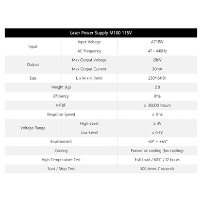 Cloudray 100 Watt Laser Power Supply 110V for 80-100W Laser Tube Laser Engraver Cutter M100(MYJG100 Upgrade) - WoodArtSupply