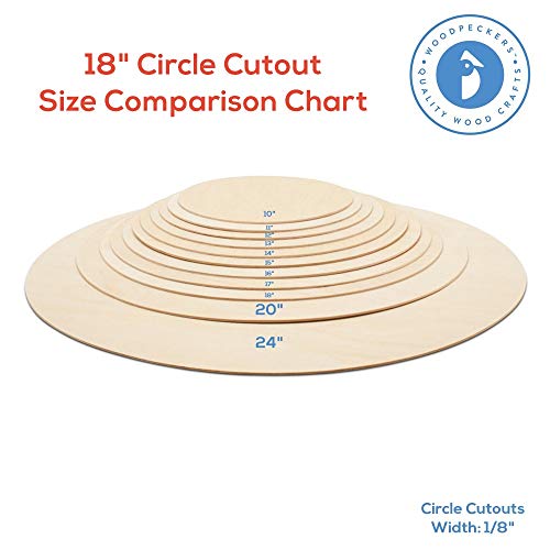 Wood Circles 18 inch, 1/8 Inch Thick, Birch Plywood Discs, Pack of 1 Unfinished Wood Circles for Crafts, Wood Rounds by Woodpeckers - WoodArtSupply