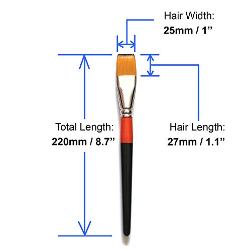 One Inch Flat Bright Paint Brush, Pack of 4, Premium Quality Synthetic Sable Hair for Acrylic Watercolor Oil Gouache Painting by Students, ONE HAPPY CHOICE