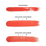 Artecho Pouring Medium for Acrylic Paint, Acrylic Medium 8oz/236ml, Premium Acrylic Paint Thinner Artecho