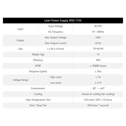 Cloudray 50W Laser Power Supply 110V for 50W Laser Tube Laser Engraver Cutter M50(MYJG 50 Upgrade) - WoodArtSupply