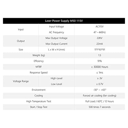 Cloudray 50W Laser Power Supply 110V for 50W Laser Tube Laser Engraver Cutter M50(MYJG 50 Upgrade) - WoodArtSupply