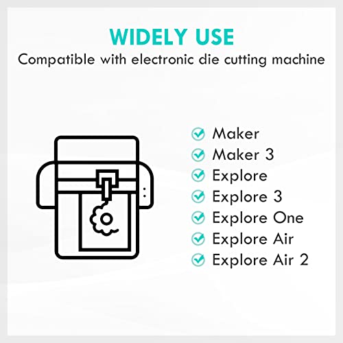 HQMaster Premium Fine Point Blade and Holder Kit Compatible with Explore 3/Air 2/Air/One/Maker 3/Maker Cutting Machine Replacement Blades for Glitter - WoodArtSupply