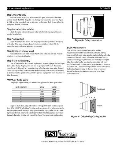 PSI Woodworking TCLVSKIT2 Variable Speed Lathe Conversion Kit