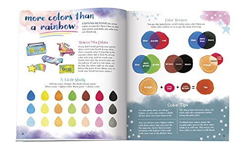 Klutz Watercolor Wonders Painting Kit Klutz