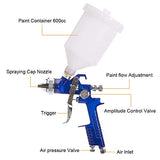 HVLP Spray Gun with Replaceable 1.4mm 1.7mm 2.0mm Nozzles Needle Cap Automotive Air Paint Sprayer Gun Kit with 600cc Capacity Cup for Car Hotorda