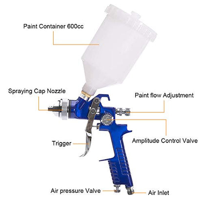 HVLP Spray Gun with Replaceable 1.4mm 1.7mm 2.0mm Nozzles Needle Cap Automotive Air Paint Sprayer Gun Kit with 600cc Capacity Cup for Car - WoodArtSupply