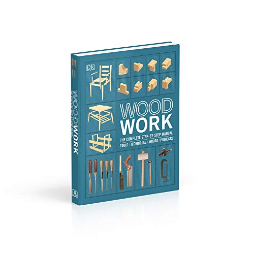 Woodwork WoodArtSupply