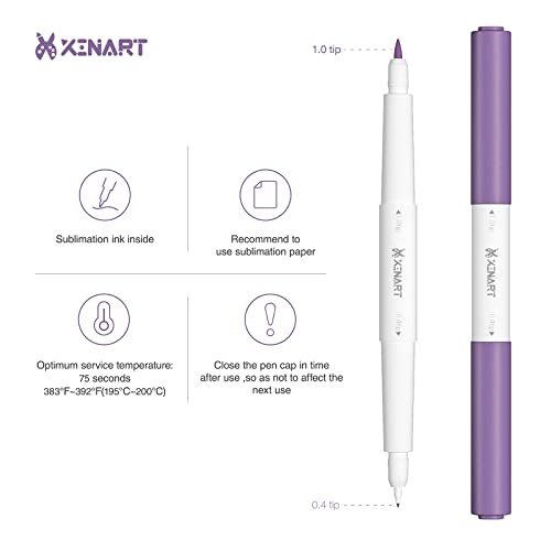 Xinart Sublimation Pens for Cricut Maker 3/Maker/Explore 3/air 2 Dual Tips 36pcs Marker Heat Transfer Pens set Compatible with Cricut Cutting Machine - WoodArtSupply