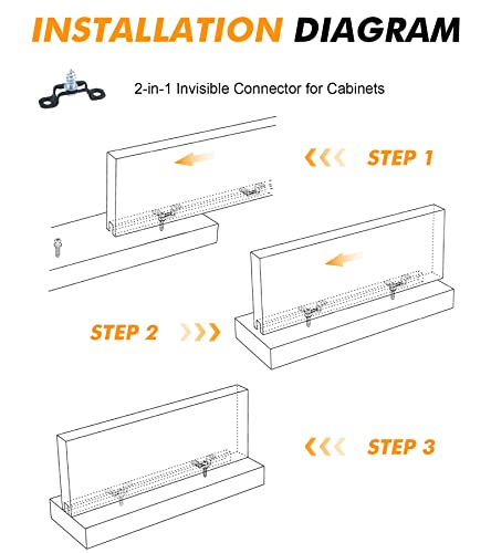 2 in 1 Invisible Fastener Slotting Bracket, Woodworking Router Base, Mortising Jig, Trimmer Base, Grooving for Cabinet Wardrobe Furniture to Install Meticuloso