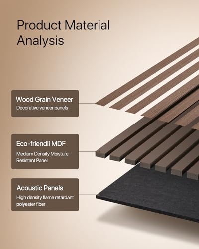 Wood Slat Wall Panel Acoustic Wood Panels, 23.6” X 23.6” Sound Absorbing Panels for Walls and Ceiling, Acoustic Panels for Interior Wall Décor, Wood