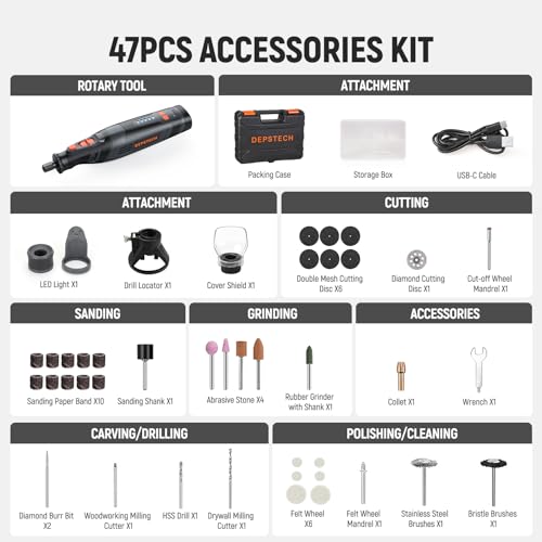 Ready to Work Accessory Kit