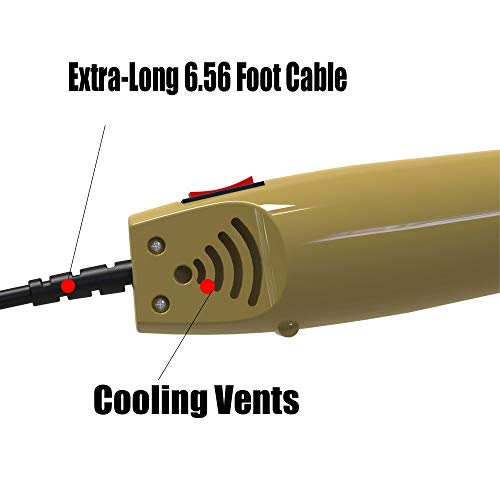 Homidic Heat Gun Upgraded to 662℉, Dual-Temperature Professional Heat Tool, Mini Handheld Hot Air Gun for Embossing Shrink Wrapping Paint Crafts - WoodArtSupply