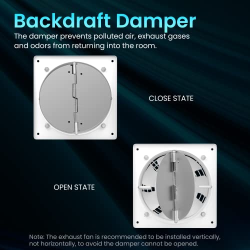 HG Power 6 Inch Exhaust Fan with Speed Controller, 308CFM Wall Exhaust Fanfor Kitchen, Bathroom, Metal Extractor Fan for Pet Room, Smoking Room, HG Power