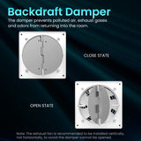 HG Power 6 Inch Exhaust Fan with Speed Controller, 308CFM Wall Exhaust Fanfor Kitchen, Bathroom, Metal Extractor Fan for Pet Room, Smoking Room, HG Power