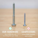 StoreYourBoard BLAT Garage Garden Tool Organizer Wall Mount, Garage Organization and Storage, Shovel & Rake Hangers Yard Tool Rack, Industrial Steel StoreYourBoard