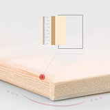 Exceart Wood Plaque The Edge of The Drawing Board Construction is Strong, Durable and Practical. Wood Canvas EXCEART