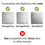 Big Floors Male Transition Edge Kit, Durable Interlocking Modular Garage Floor Edging, Compatible with RaceDeck, GarageTrac and GarageDeck Products, Big Floors