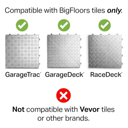 Big Floors Male Transition Edge Kit, Durable Interlocking Modular Garage Floor Edging, Compatible with RaceDeck, GarageTrac and GarageDeck Products,