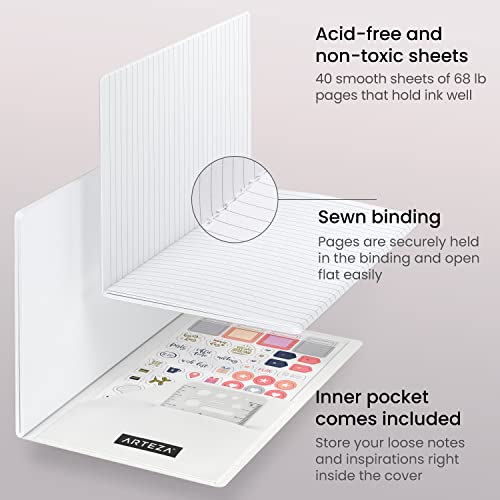 ARTEZA Pocket Notebooks, Set of 5, 5 x 8 Inches, 40 Sheets Each, Butterfly Designs, 2 Dotted, 2 Ruled, and 1 Blank Softcover Journal with Smooth ARTEZA